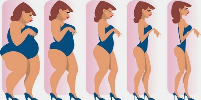 svorio netekimas mėlyna prijuostė riebalų nuostolių patarimai endomorfams