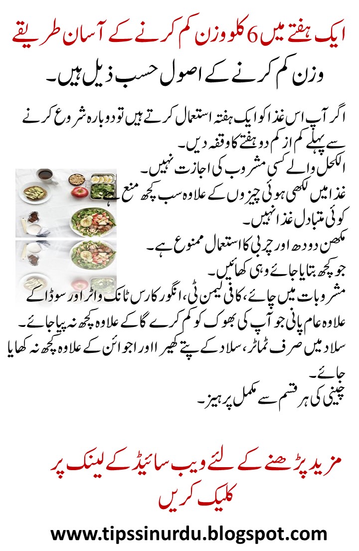 svorio metodas urdu kalba