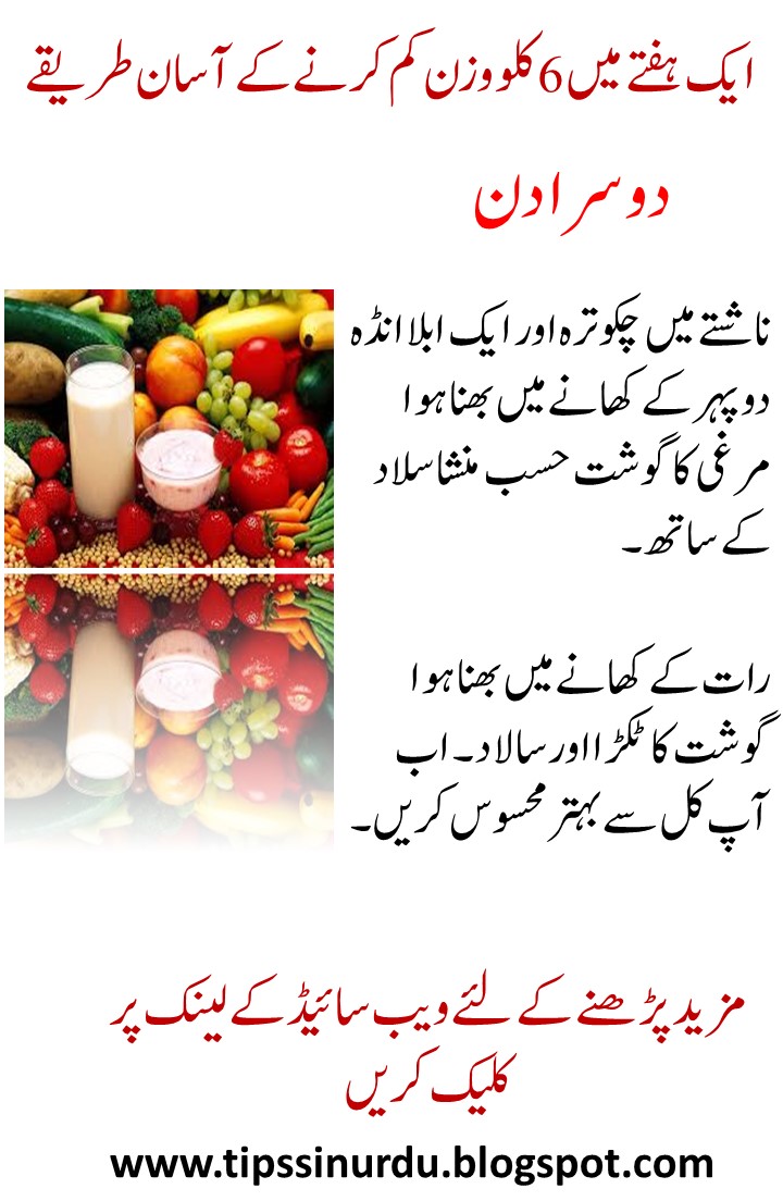 svorio metodas urdu kalba